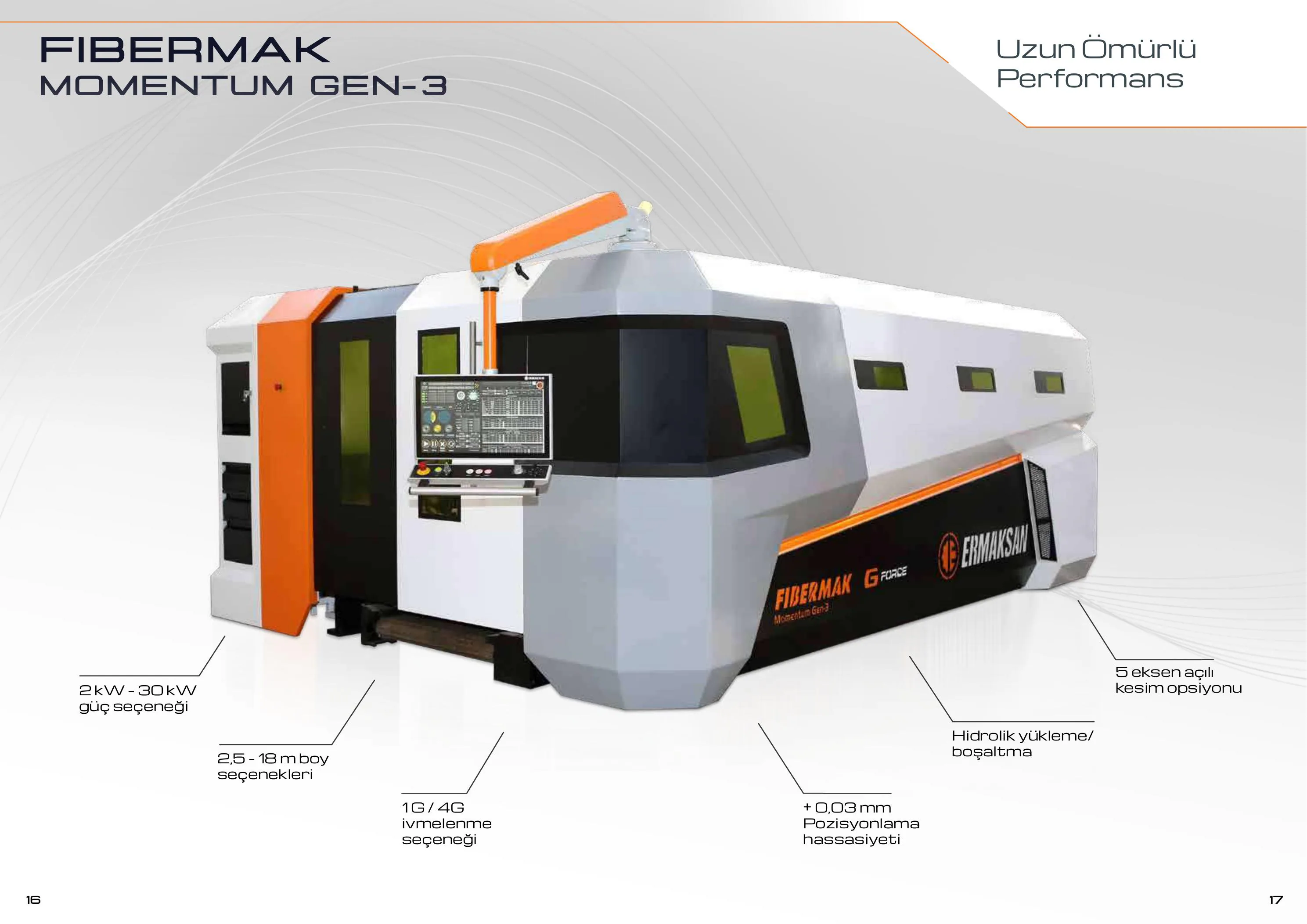 Fibermak Momentum Gen-3 fiber lazer makinesi ve teknik özellikleri